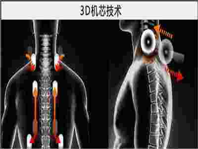 赛玛PANASEIMA专家为您详解—什么是3D智能按摩？